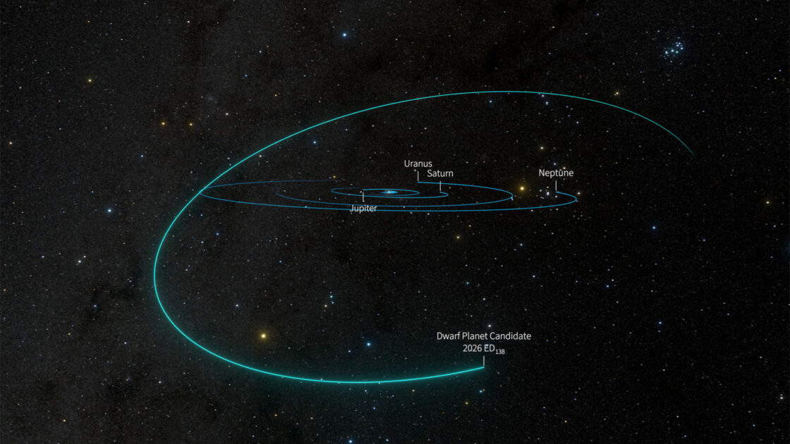 Possible 6th Dwarf Planet Discovered in Our Solar System
