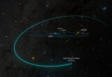 Possible 6th Dwarf Planet Discovered in Our Solar System