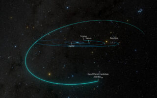 Possible 6th Dwarf Planet Discovered in Our Solar System