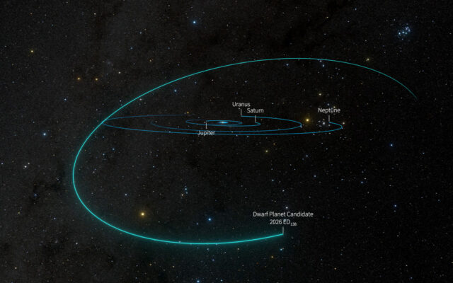 Possible 6th Dwarf Planet Discovered in Our Solar System