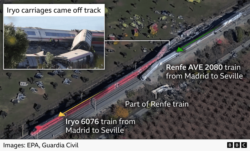 Deadly Spain Train Crash Kills at Least 68 People